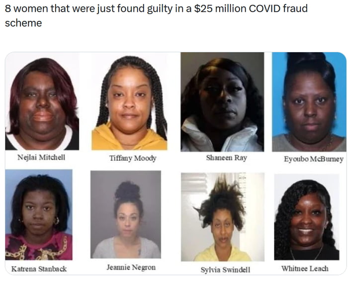8 women convicted of frauds