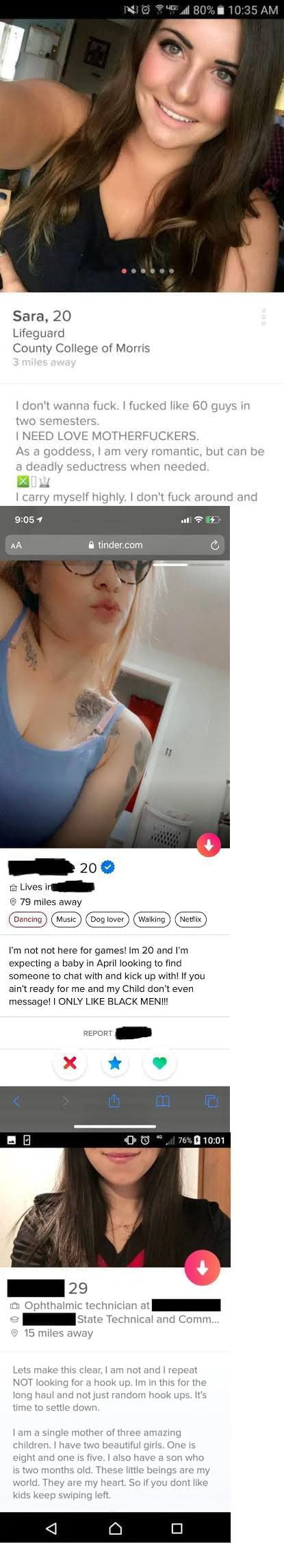 Dating options for men