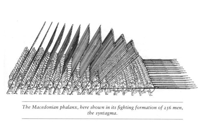 How the f**k do you counter this shit?