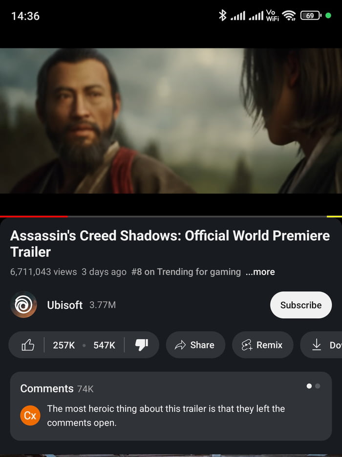 Who doesn't like democracy. Most disliked game so far this year or what