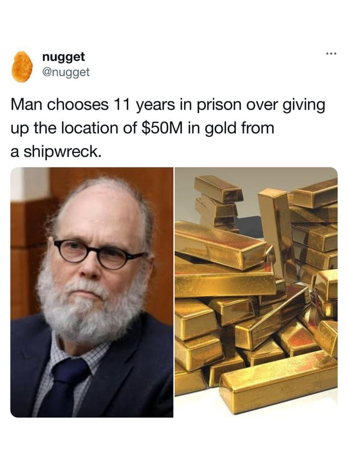 Commitment level extreme