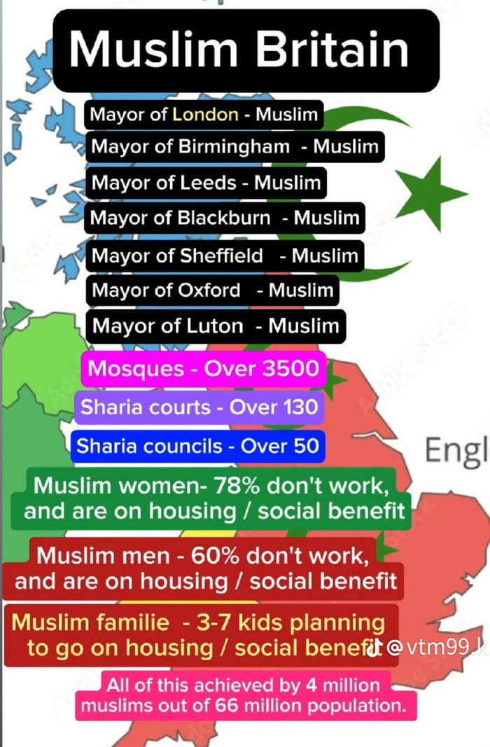 Sharia taking over the non-muslim world.
