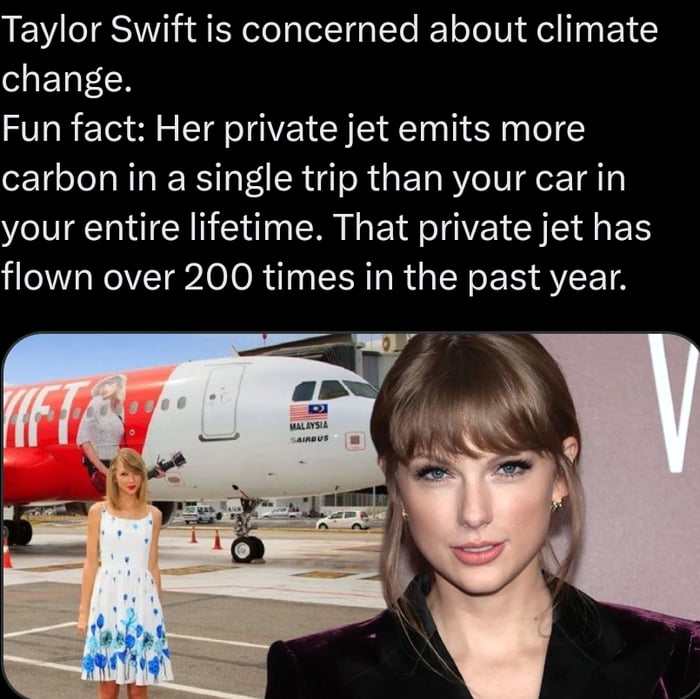 Taylor