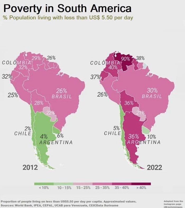 Wtf happened in Argentina ?