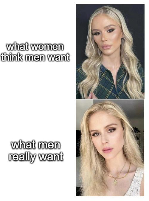 What men want