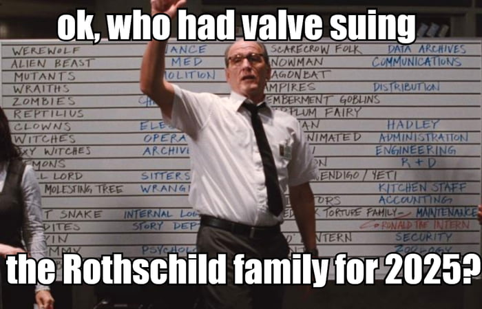 Honestly this is the biggest plottwist for 2025, and because of this all of the rotchschild's patent lawsuits will be -thoroughly- inspected from now on