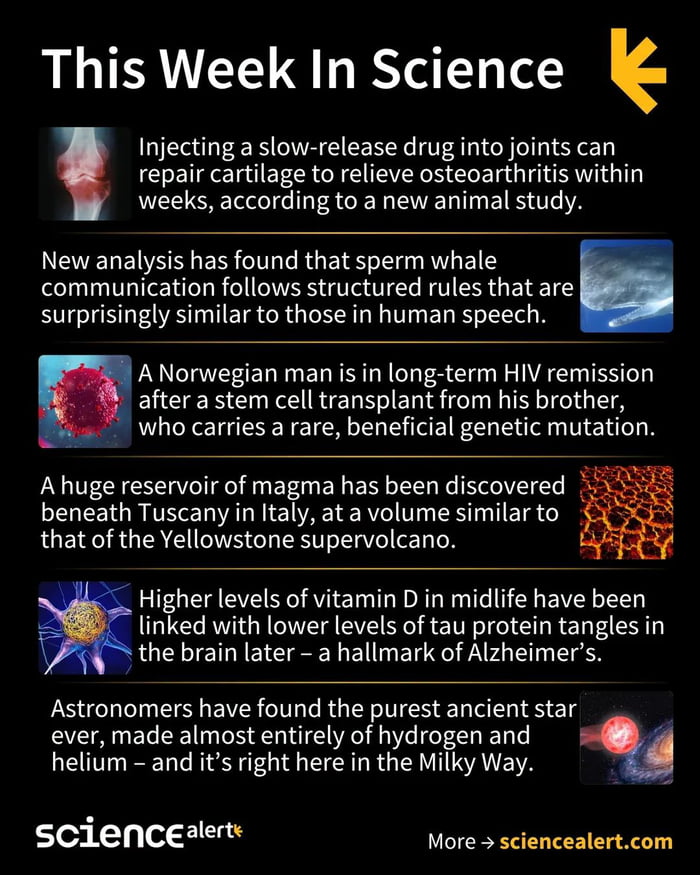 Weekly science by science alert