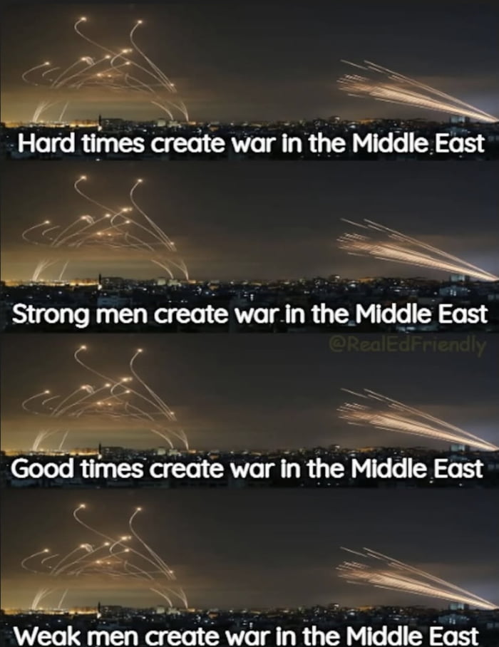 Down voting also create war in the middle east