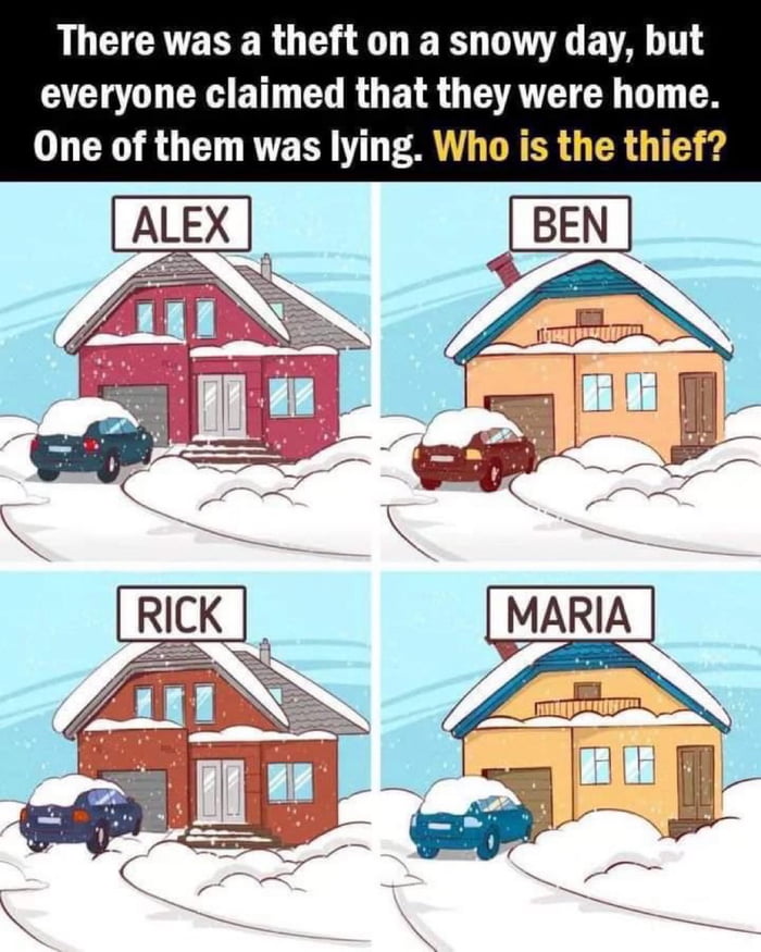 Who is the thief?