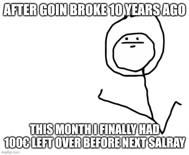 Let's see if i can keep it up