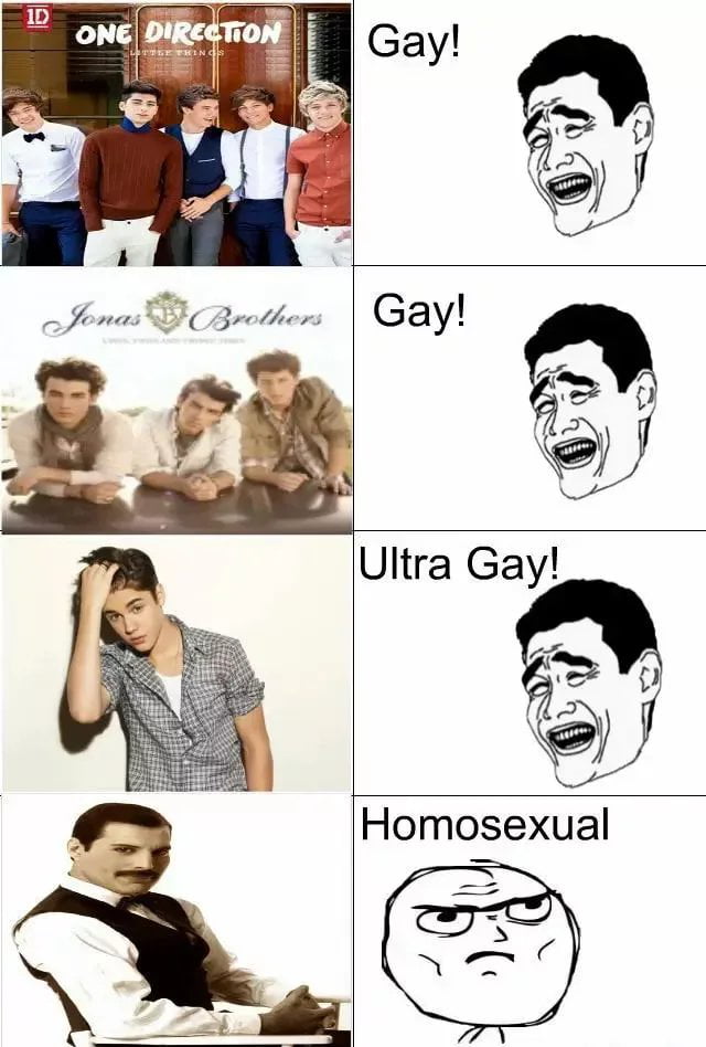 There is a difference between the two