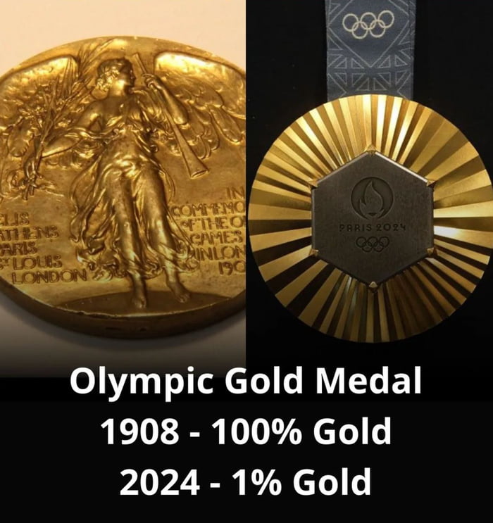 Gold medal from wish