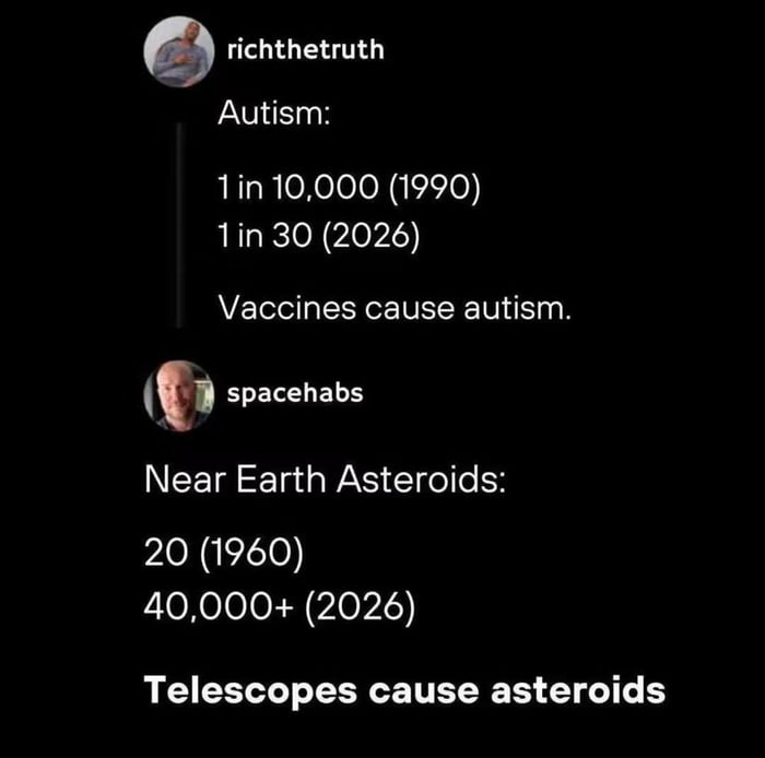 Antivaxxers are a special type of retarded