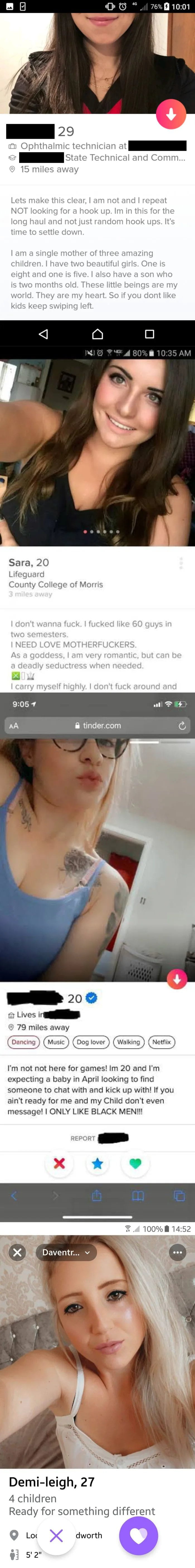 Men's dating options nowadays