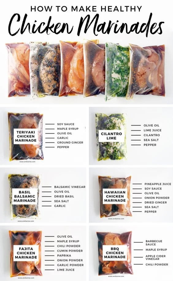 Save it to never look at it again