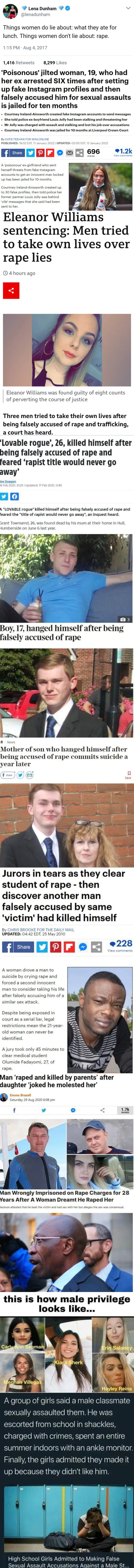 Of course they don't