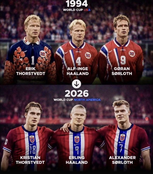 Norwegian Heritage
