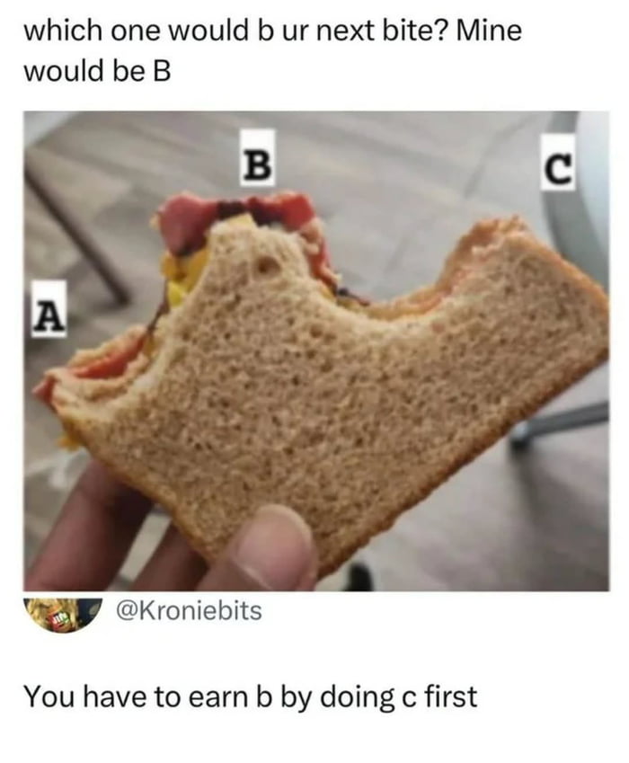 C has to be done