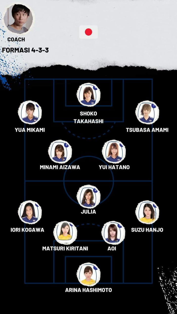 Japan football national team formation under new coach