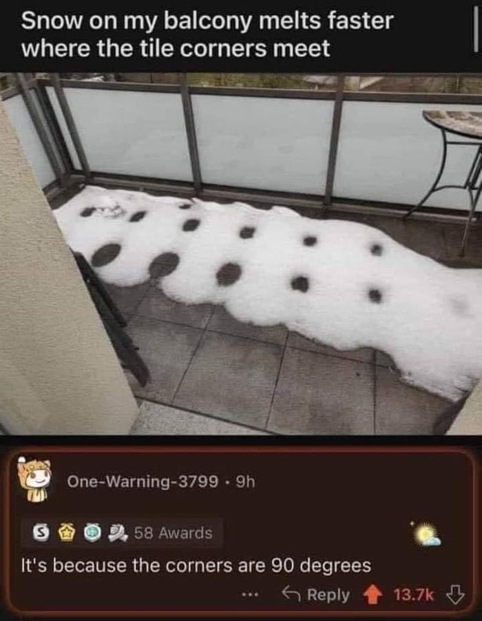 90 degrees.