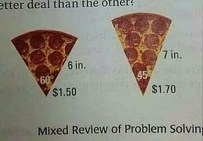 Math just got important