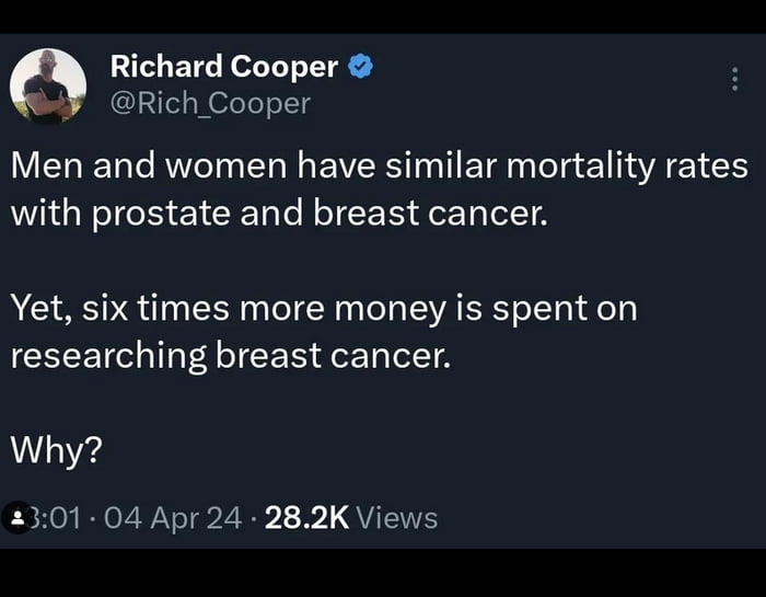 Where tf feminists now