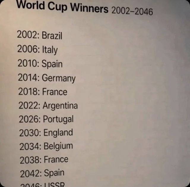 My bald uncle works at FIFA, he just sent me this.