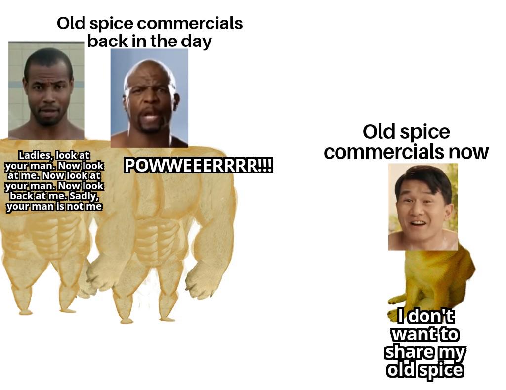 Massive marketing downgrade