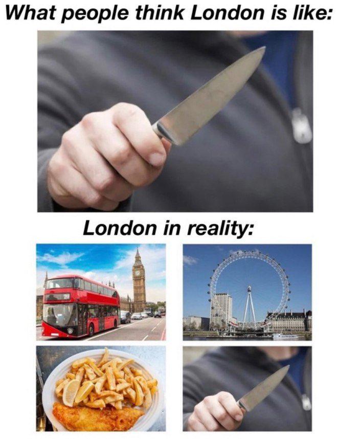 What People think London is