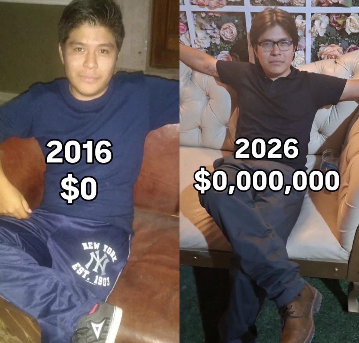 Insane growth...