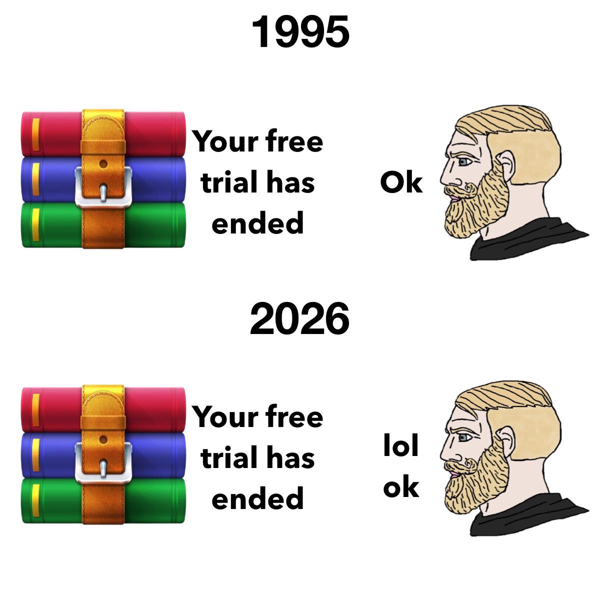 The free trial that never ends