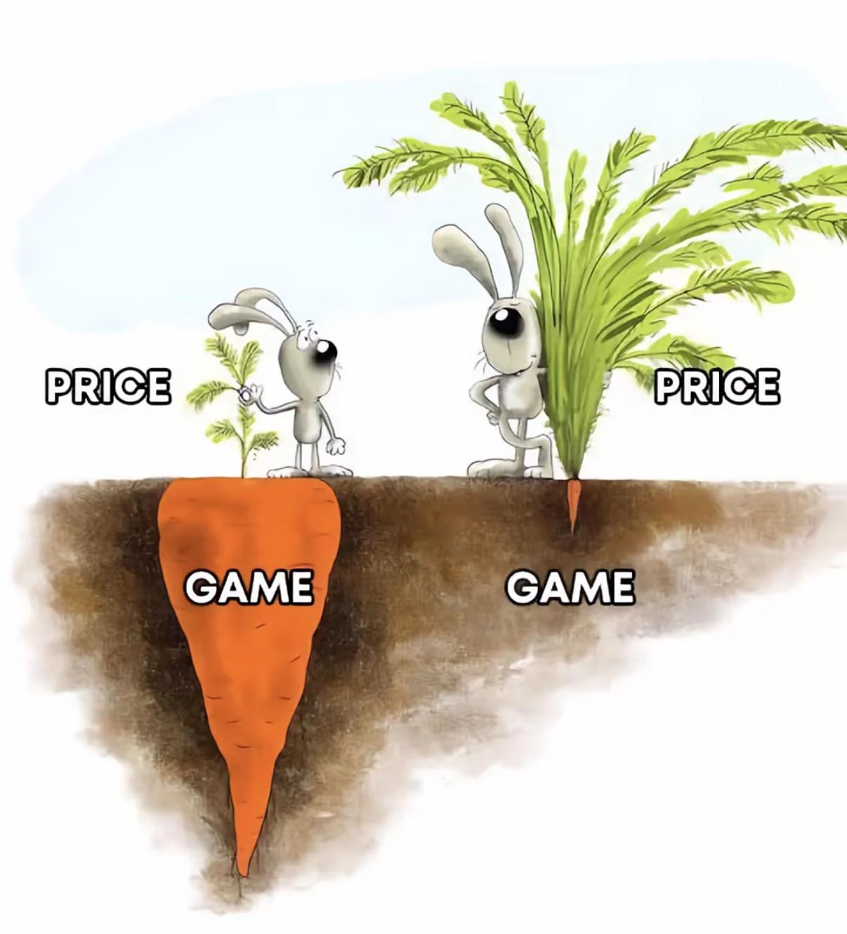 Indie Developers versus Companies