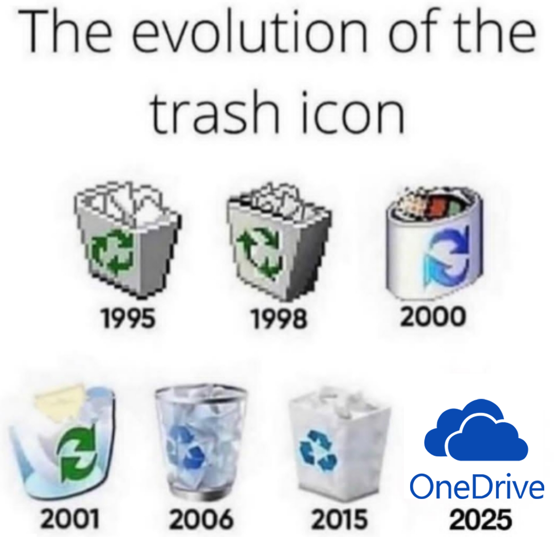 Possibly the worst cloud sync platform of all time..