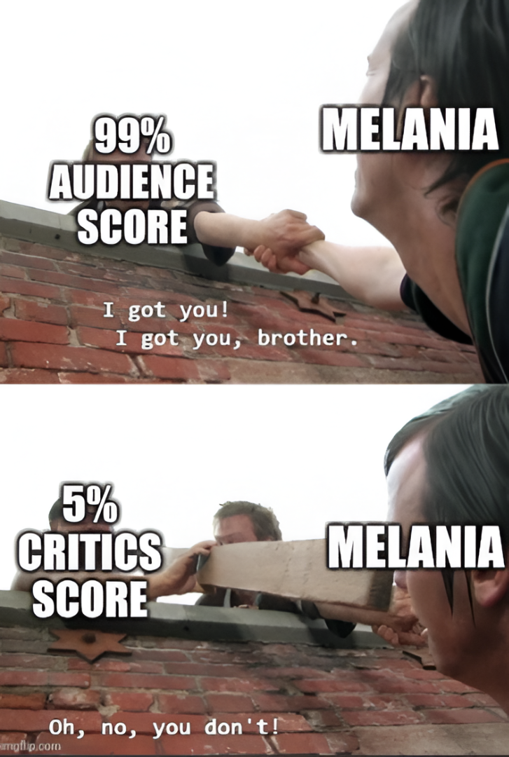 I expected the gap to get smaller, but no.