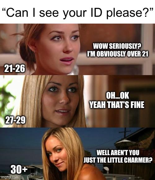 The natural progression