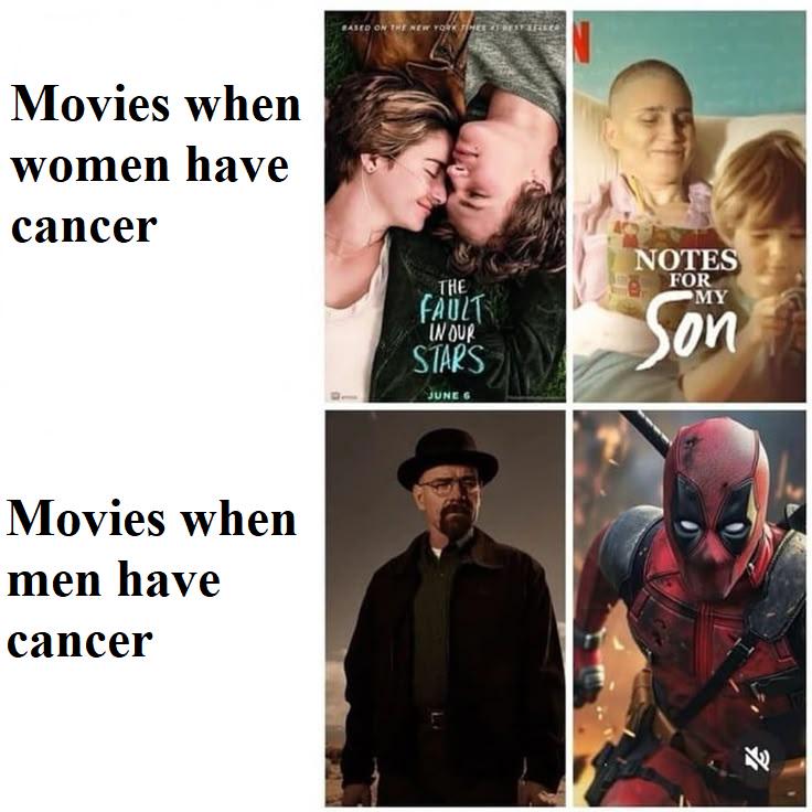 Correction: Breaking bad is a television serial