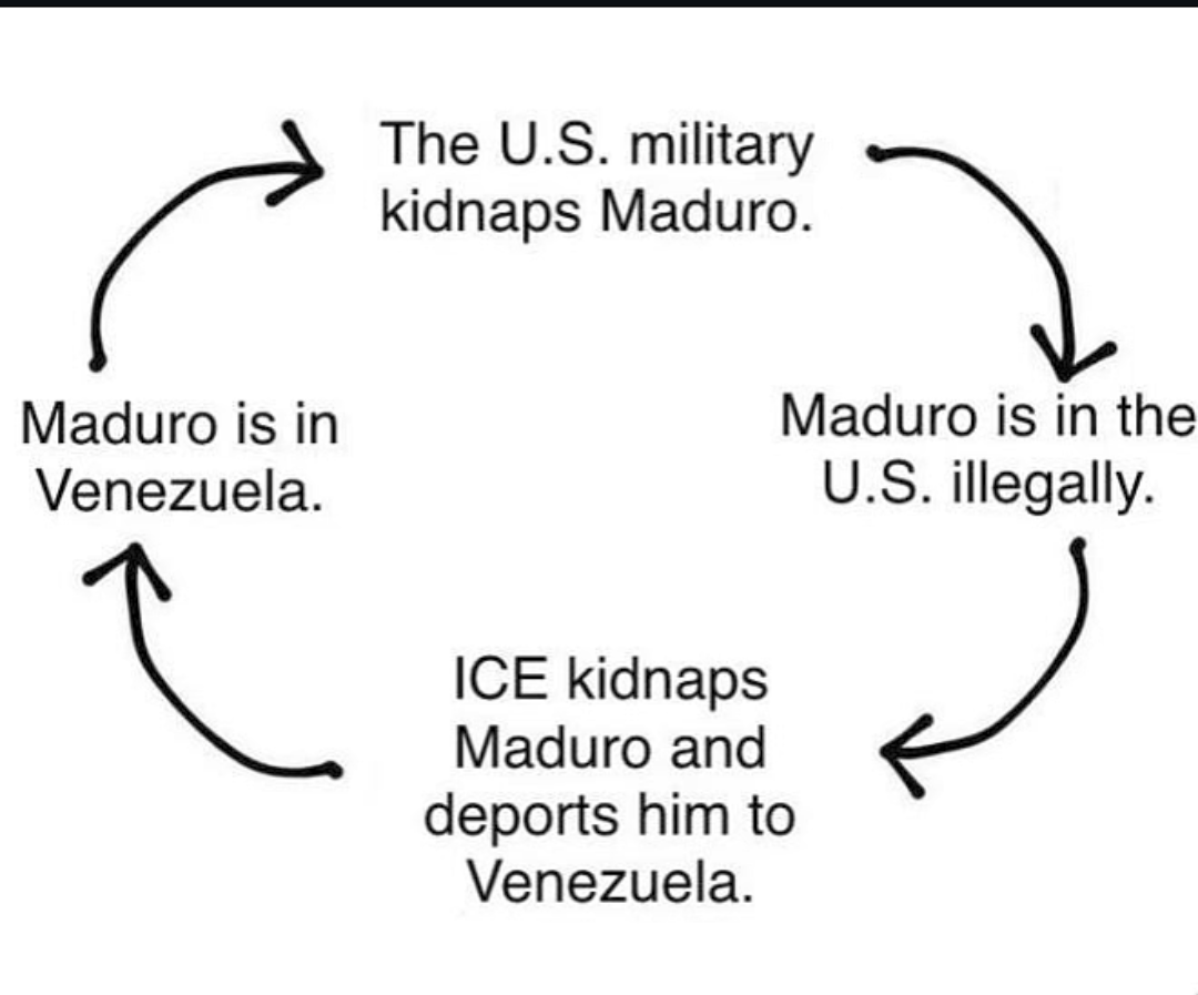 Can we hook up a generator to this?