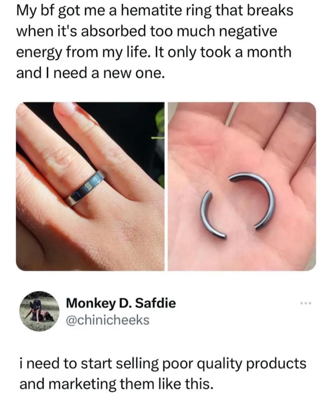 Effective Marketing.