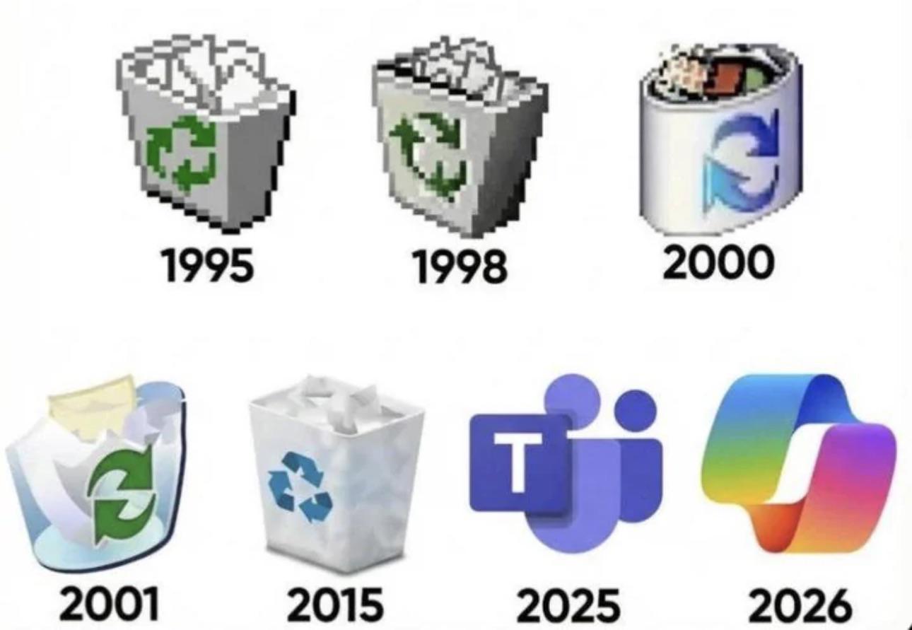 The evolution of the trash icon for windows