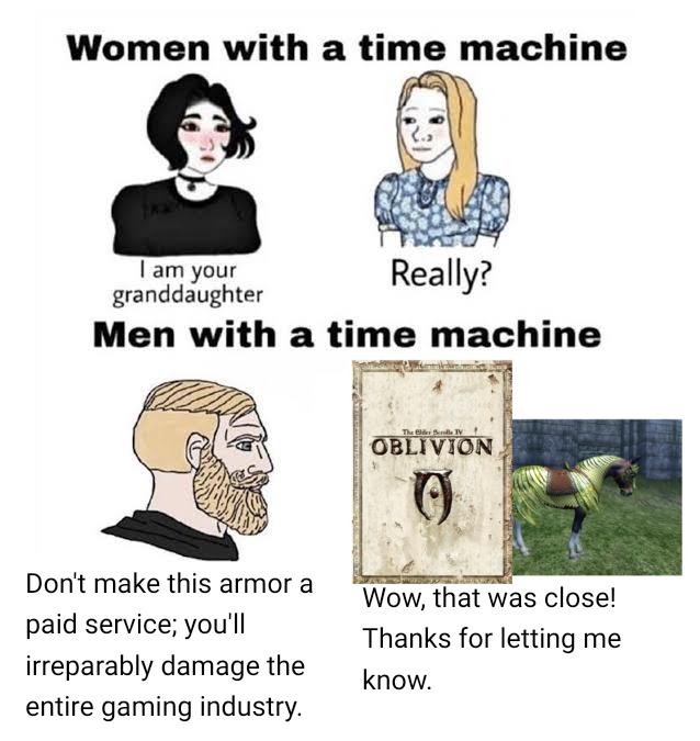 Remember this when the time machine be created.