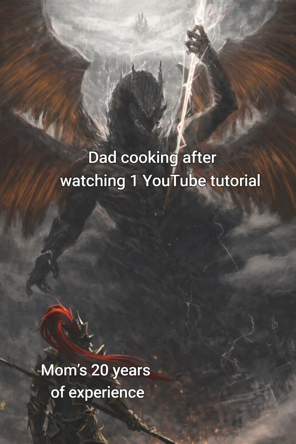 Confidence vs Experience