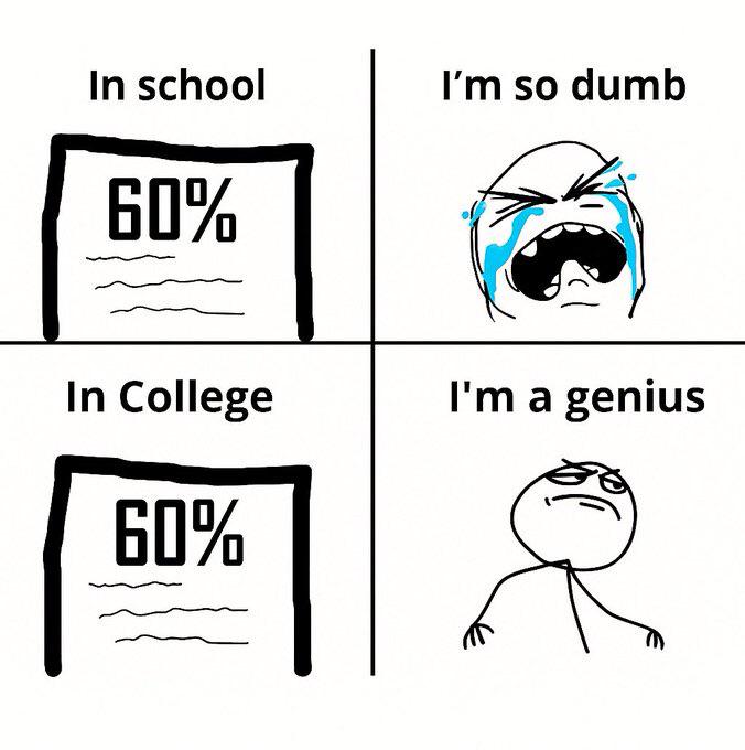 College is even harder