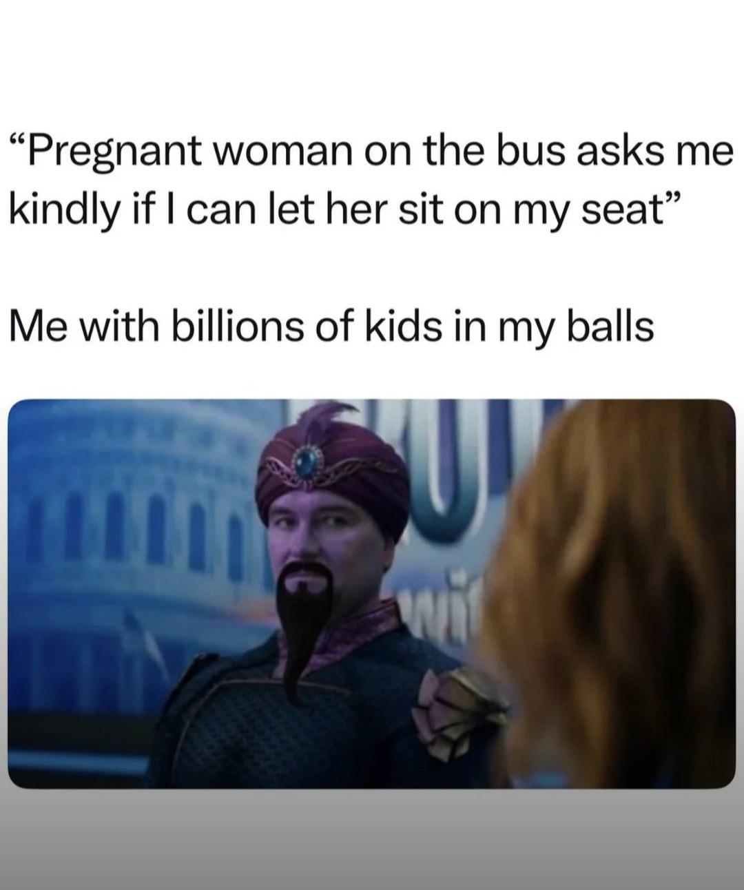 Am I wrong