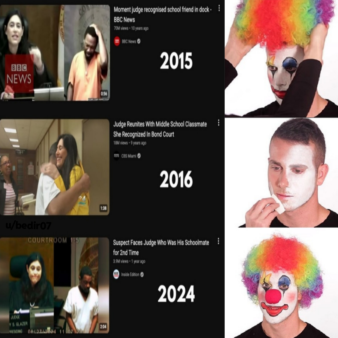 learn from your mistakes