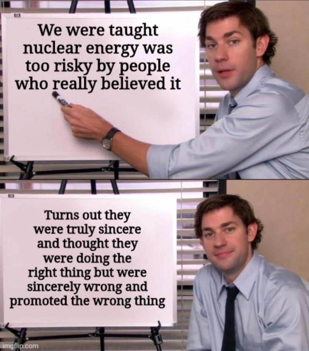 Thinking you are right and being right are very independent things