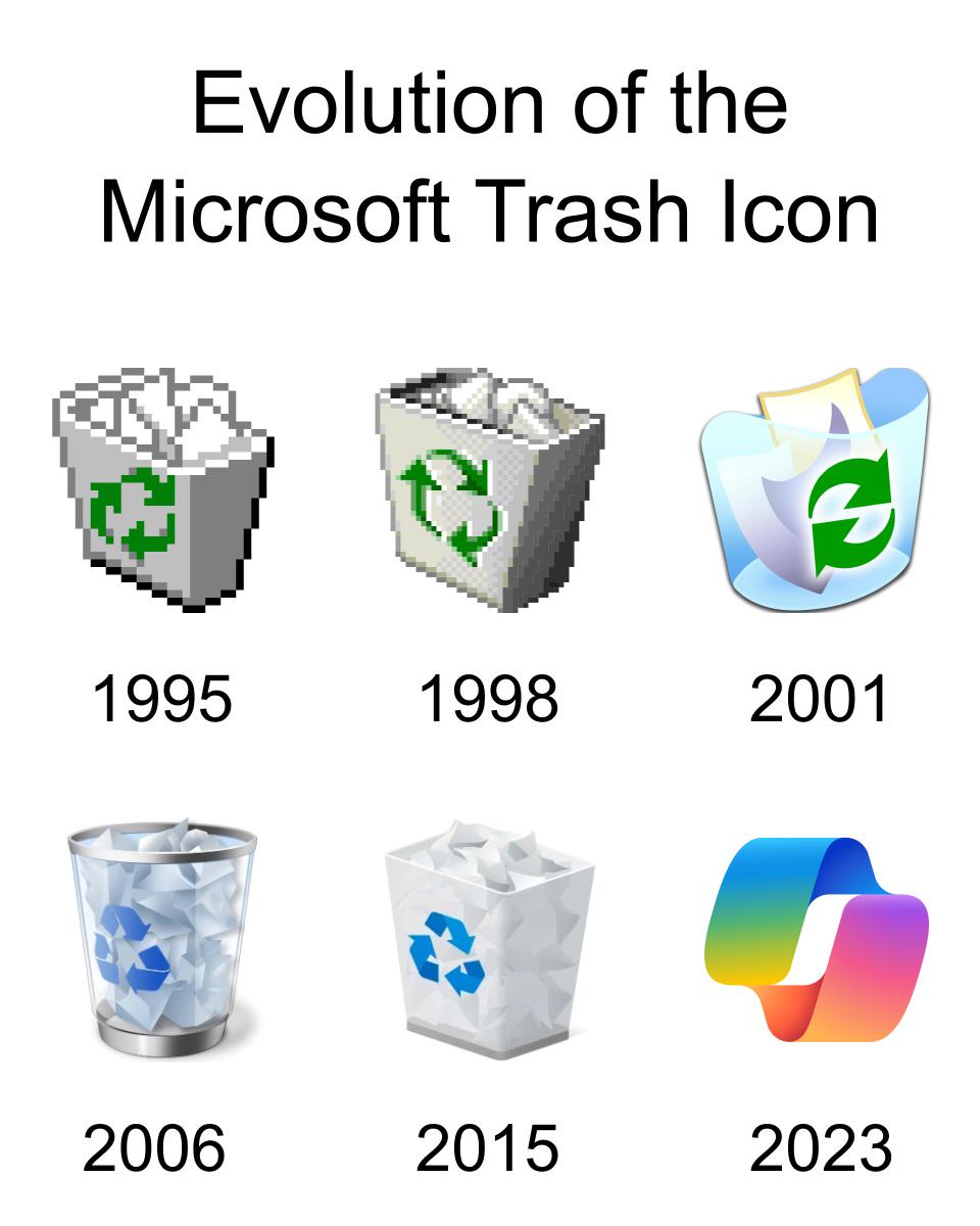 Evolution of the Microsoft Trash Icon