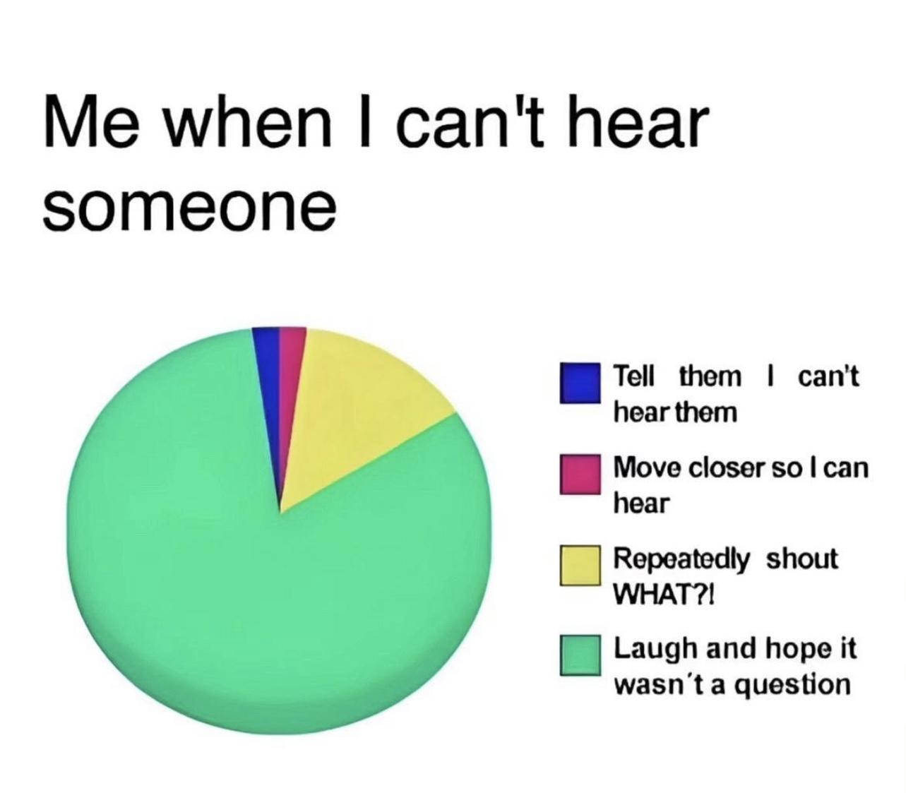 That True (Absolutely)