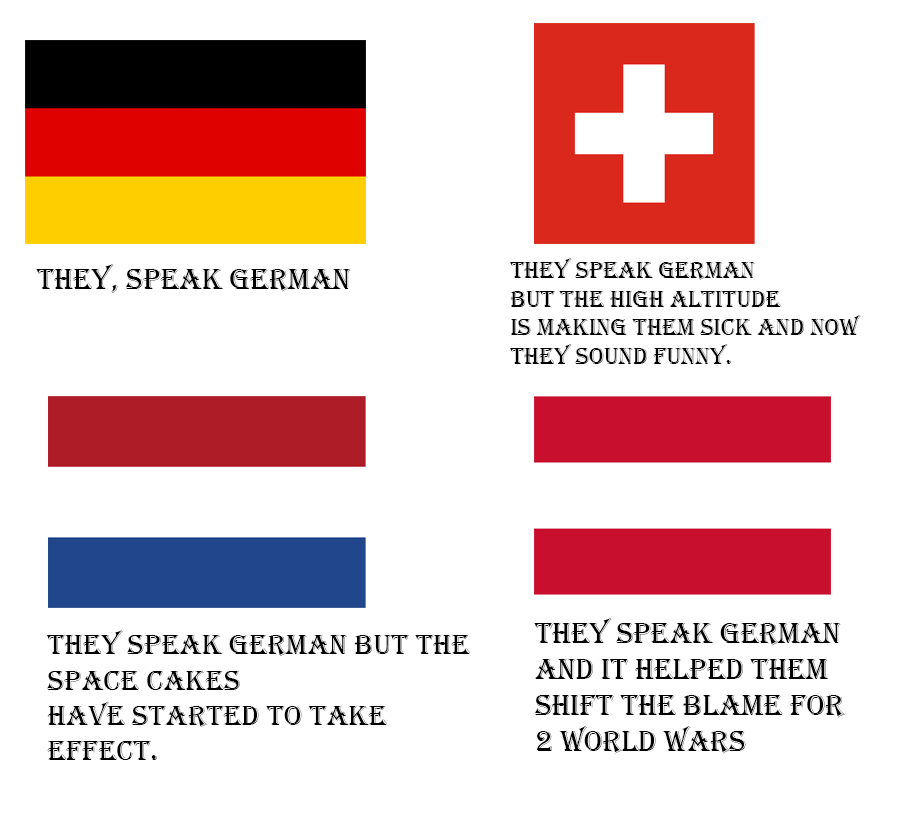 A guide to German