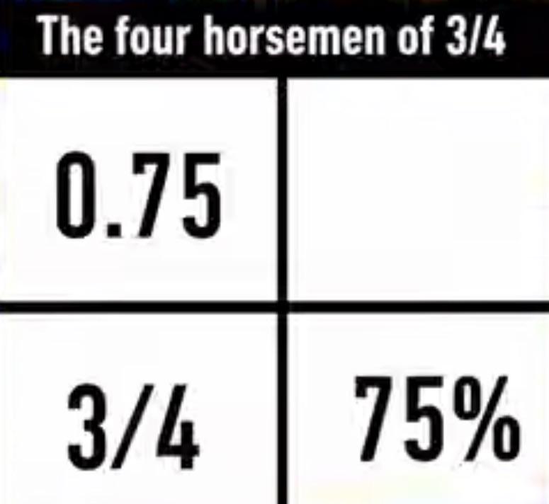 3/4 ⠀⠀⠀⠀⠀⠀⠀⠀⠀⠀