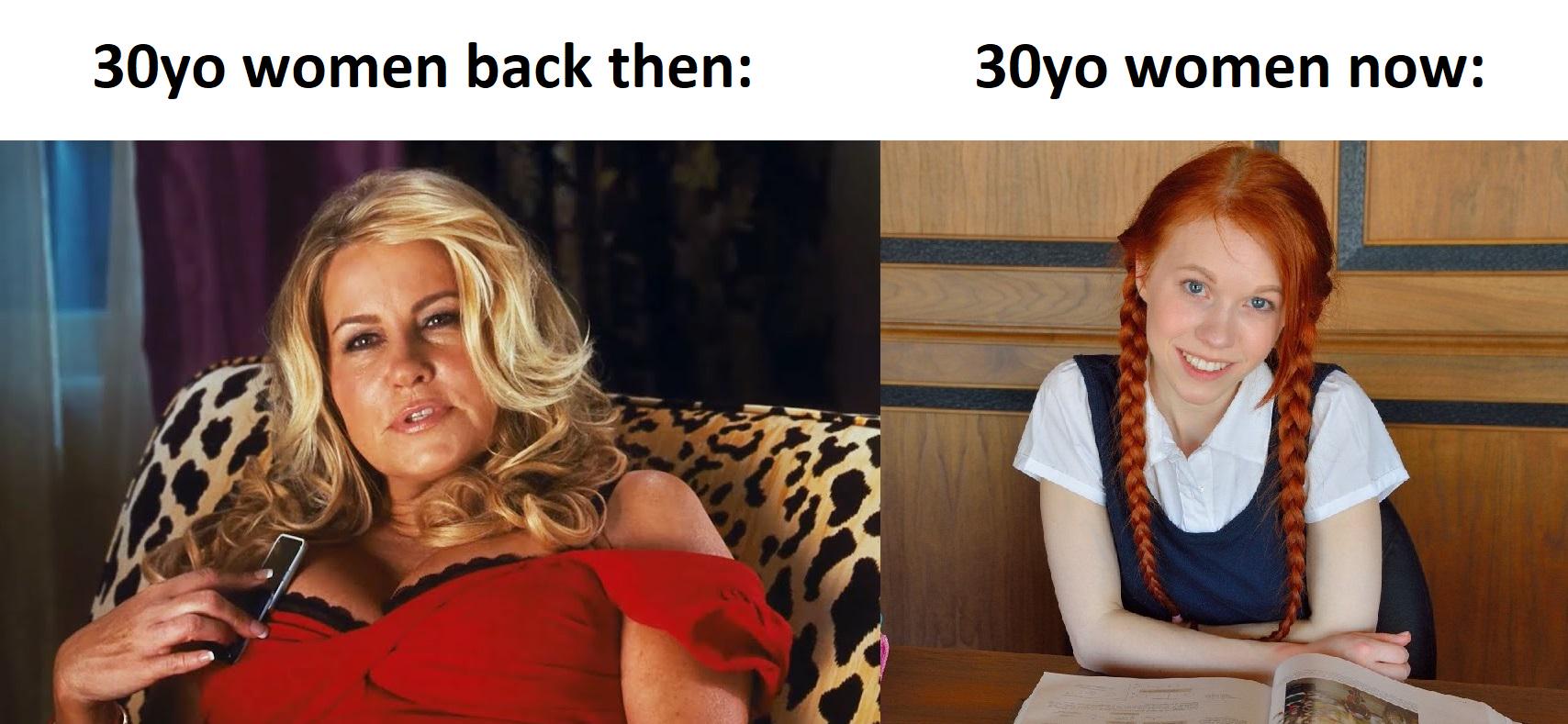 Women then and now